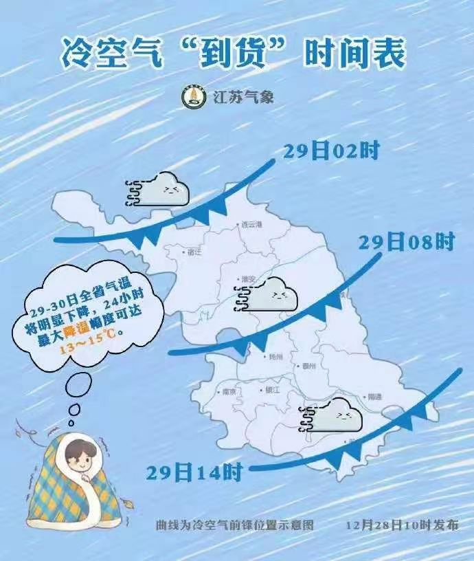 冷空氣圖.jpg 強冷空氣來襲,請大家提前備好貨